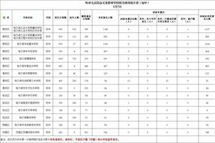 西媒：姆巴佩遗憾两年前没去皇马，这次后者要求他在冬窗给出承诺